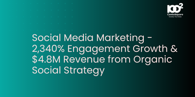 Social Media Marketing - 2,340% Engagement Growth & $4.8M Revenue from Organic Social Strategy