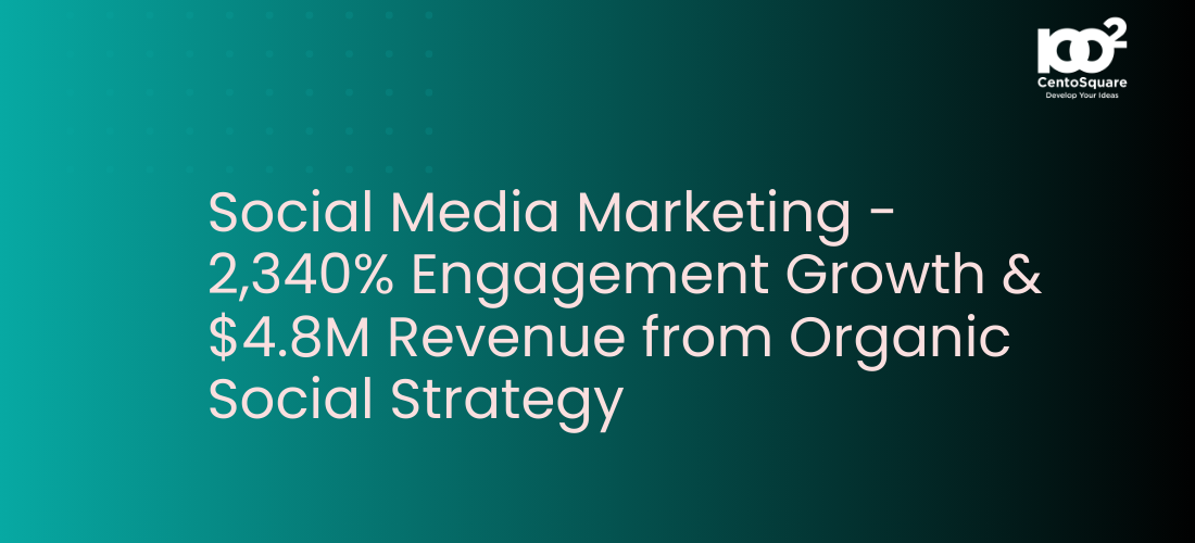 Social Media Marketing - 2,340% Engagement Growth & $4.8M Revenue from Organic Social Strategy